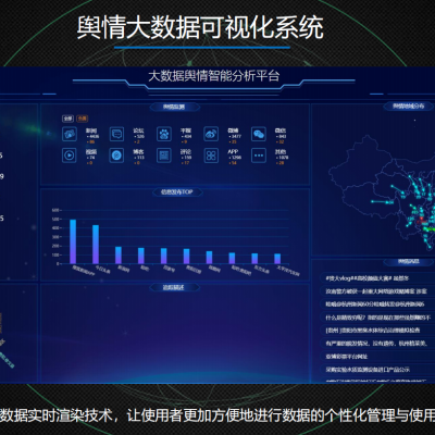 政务单位常用互联网舆情监测平台？